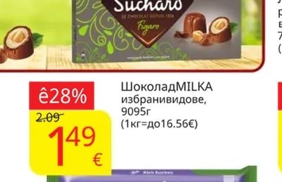 Suchard Бонбони SUCHARD Aida, Figaro