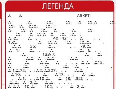 Родопа АМБАРИЦА