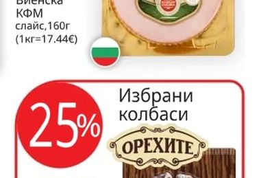 КФМ Шунка Виенска