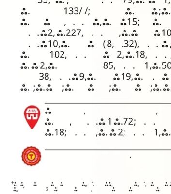 PEDIGREE Суха храна за куче