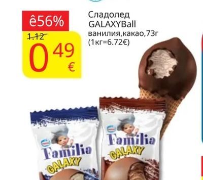 Замразени пилешки дробчета