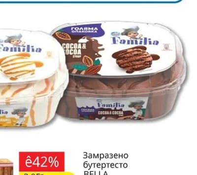 Familia Сладолед GRAND различни видове