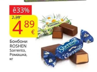 SUCHARD Бонбони Figaro, Aida