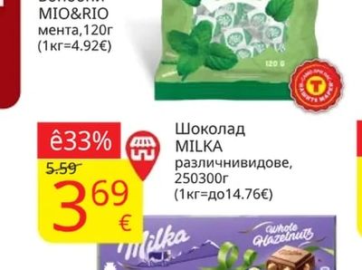ROSHEN Шоколад различнивидове
