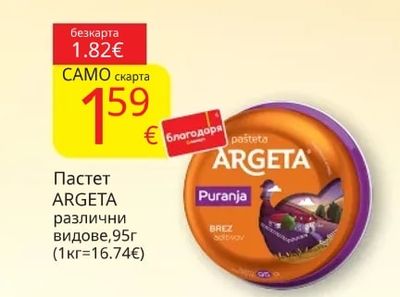 WELLDONE Грахилицаревица