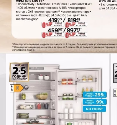 Whirlpool ПЕРАЛНЯ WPM 87W ADS EE/ WPM 87G ADS EE