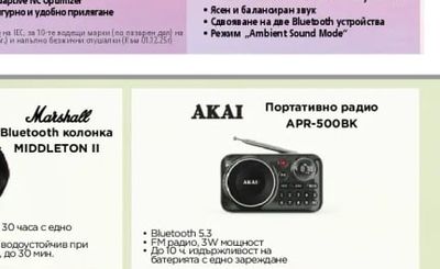 SONY WH-CH520 Безжични слушалки
