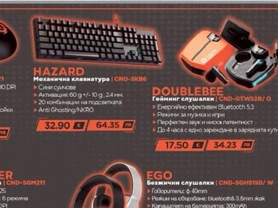 HAZARD Механична клавиатура | CND-SKB6