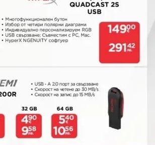 HYPERX Микрофон QUADCAST 2S USB
