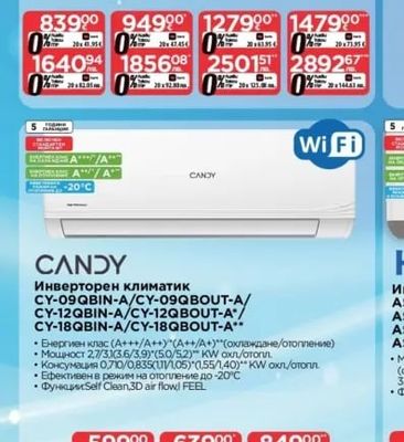 TOSHIBA Инверторен климатик RAS-B10S4KVG-E/RAS-10E2AVG-E/ RAS-B13S4KVG-E/RAS-13E2AVG-E*/ RAS-B18S4KVG-E/RAS-18E2AVG-E**/ RAS-B24S4KVG-E/RAS-24E2AVG-E***