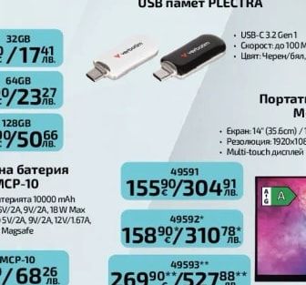 PLECTRA USB памет PLECTRA 128GB