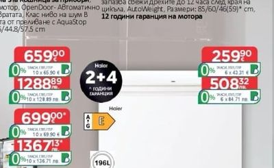 Haier HAH 64 EXCP Плот за вгр.