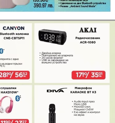 SONY WH-1000XM5 Шумопотискащи слушалки