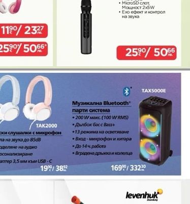 SONY WH-CH520 Безжични слушалки
