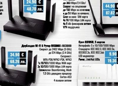 HUAWEI Смарт часовник FIT 5
