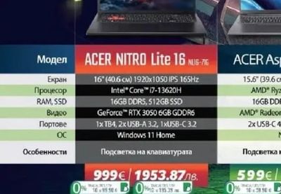 acer ACER NITRO Lite 16