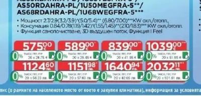 Haier Инверторен климатик
