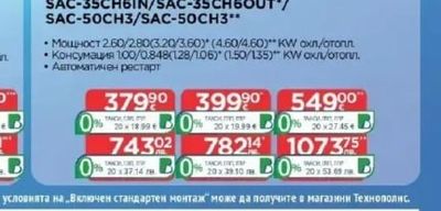 SANG Инверторен климатик