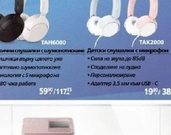 JVC Детски слушалки HA-KD7/ HAKD10W