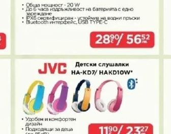 SONY WF-1000XM5 Шумопотискащи слушалки