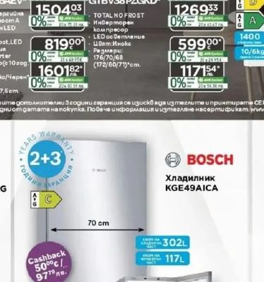 LG Сушилня