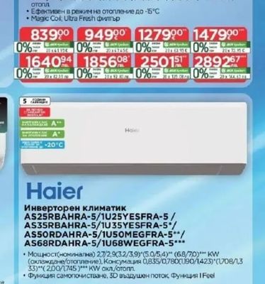 TOSHIBA Инверторен климатик RAS-B10S4KVG-E/RAS-10E2AVG-E/ RAS-B13S4KVG-E/RAS-13E2AVG-E*/ RAS-B18S4KVG-E/RAS-18E2AVG-E**/ RAS-B24S4KVG-E/RAS-24E2AVG-E***