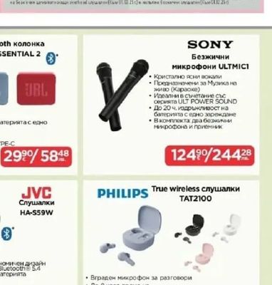 SONY Шумопотискащи слушалки
