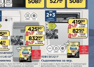 Beko Фурна за вгр.