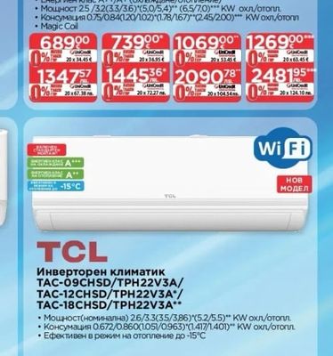 TOSHIBA Инверторен климатик RAS-B10B2KV2G-E/RAS-10B2AVG-E2/ RAS-B13B2KV2G-E/RAS-13B2AVG-E2*/ RAS-B18B2KV2G-E/RAS-18B2AVG-E2**/ RAS-B24B2KV2G-E/RAS-24B2AVG-E2***
