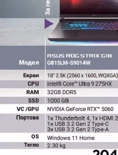 ASUS ROG STRIX G18
