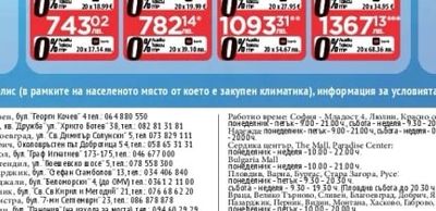 Инверторен климатик TAC-09(12)*(18)**(24)***CHSD/XA51-1-NEW