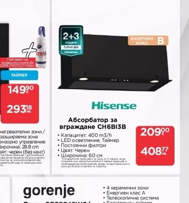 Candy Абсорбатор