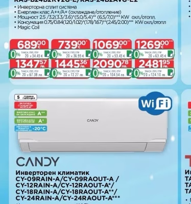TOSHIBA Инверторен климатик RAS-B10B2KV2G-E/RAS-10B2AVG-E2/ RAS-B13B2KV2G-E/RAS-13B2AVG-E2*/ RAS-B18B2KV2G-E/RAS-18B2AVG-E2**/ RAS-B24B2KV2G-E/RAS-24B2AVG-E2***