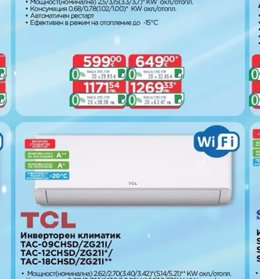 Panasonic Инверторен климатик CS-UZ25ZKE/CU-UZ25ZKE/ CS-UZ35ZKE/CU-UZ35ZKE