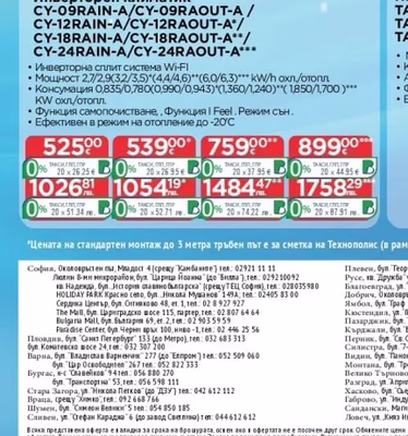 CANDY Инверторен климатик CY-09RAIN-A/CY-09RAOUT-A / CY-12RAIN-A/CY-12RAOUT-A*/ CY-18RAIN-A/CY-18RAOUT-A**/ CY-24RAIN-A/CY-24RAOUT-A***