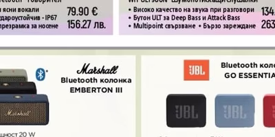 Marshall Bluetooth колонка EMBERTON III