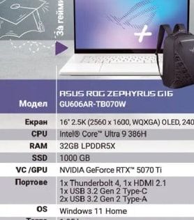 ASUS ASUS ROG ZEPHYRUS GIG
