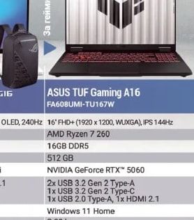 ASUS ASUS TUF Gaming A16