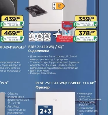 Beko Пералня