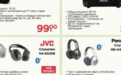 SONY Шумопотискащи слушалки WH-1000XM5