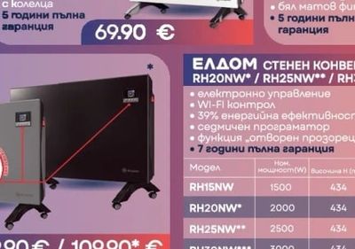 ЕЛДОМ ПОДОВ КОНВЕКТОР RH01F20M-W