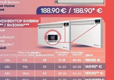 ЕЛДОМ 70 литра, 3 kW, WHF07039FL/R*