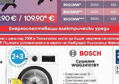 ЕЛДОМ ПОДОВ КОНВЕКТОР RH01F20W-S / RH01F20W-B*