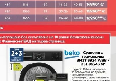 ЕЛДОМ СТЕНЕН КОНВЕКТОР RH15NW RH20NW* / RH25NW** / RH30NW***