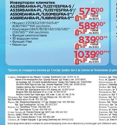 Haier Инверторен климатик