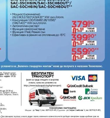 SANG Инверторен климатик
