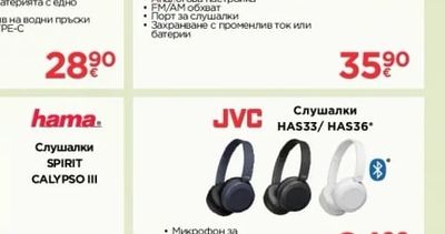 Bluetooth колонка CNE-CBTSP11