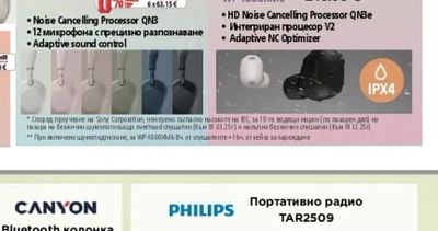 WH-1000XM6 Noise Cancelling Processor QNB