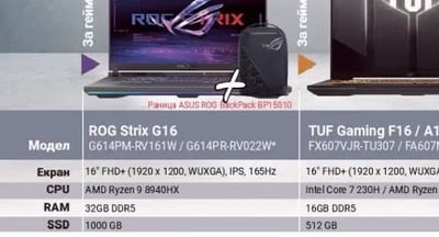ASUS ROG Strix G16
