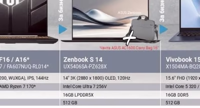ASUS TUF Gaming F16/A16